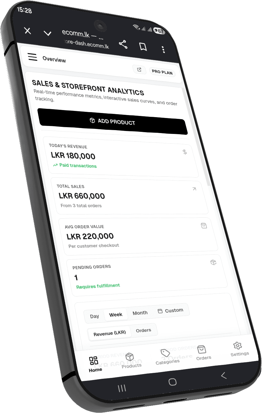 Store Management Dashboard Mockup